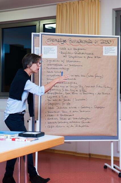 Es wurden Vorschläge der Bürger*innen gesammelt