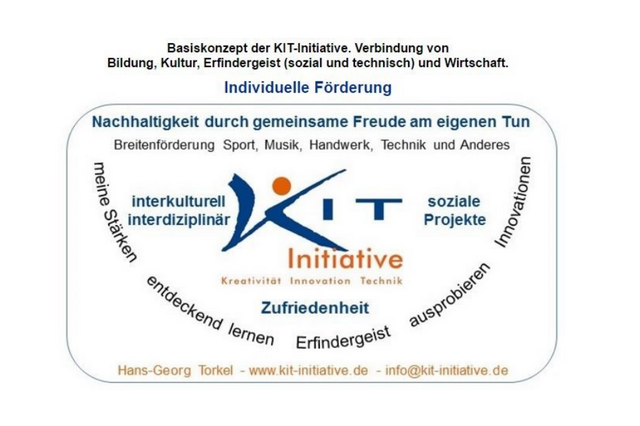 Basiskonzept der KIT-Initiative: Verbindung von Bildung, Kultur, Erfindergeist (sozial und technisch) und Wirtschaft.