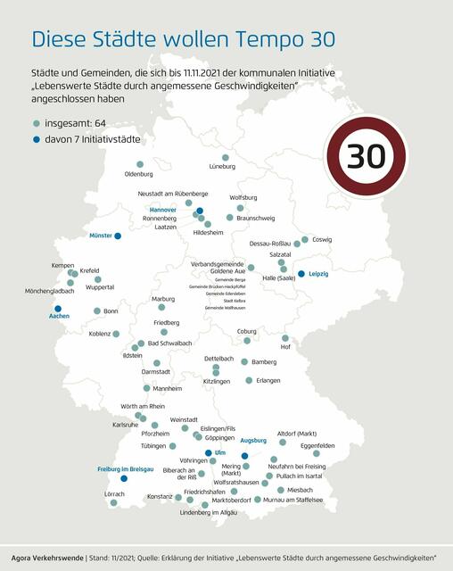 Für mehr Lebenswert! Hannover, Hildesheim, Laatzen, Neustadt a. Rbge., Ronnenberg, ..., Langenhagen? Details: https://www.sazbike.de/markt-politik/staedteinitiative-tempo-30-waechst-2712683.html