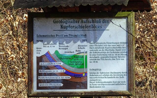 Informationstafeln am Bergbau Lehrpfad