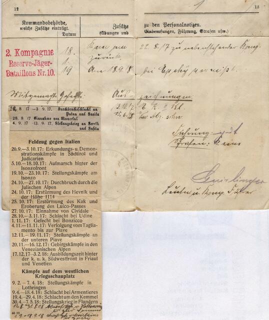 Aber auch bei vielen anderen Gefechten war er dabei. Sein Wehrpass dokumentiert es.