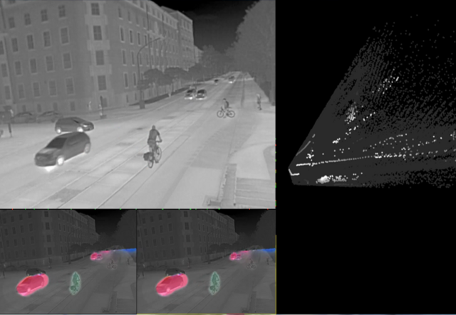 Die Aufzeichnungen des AIMATS-Systems liefern wertvolle Informationen zur Mobilitätsplanung und hal-ten alle Datenschutz-Bestimmungen ein. Fotos: Fraunhofer | Foto: Fotos: Fraunhofer