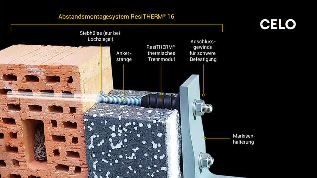 Foto: CELO Befestigungssysteme GmbH