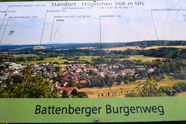 Die Panoramatafel auf dem Battenberger Hügelchen.