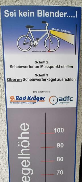 Tafel 2: Einstellung Lichtkegel-Winkel-Punk