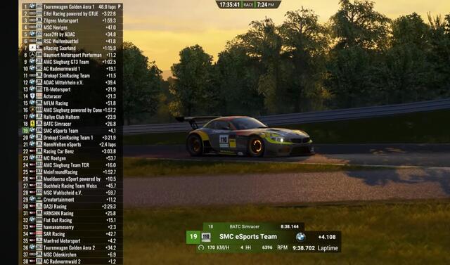 Unser BMW im Sonnenuntergang.