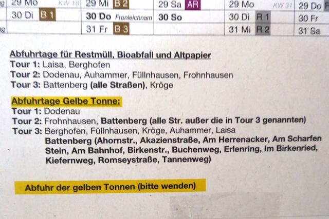 Die neue Beschreibung der Abfuhrtage.