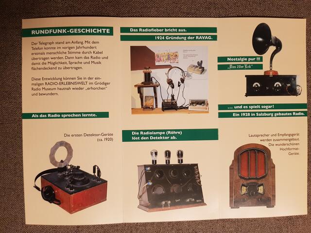 Die Rückseite des Prospekts des radiomuseums in Grödig. Hier sieht man schon ganz seltene Exponate die übrigens alle noch funktionieren.