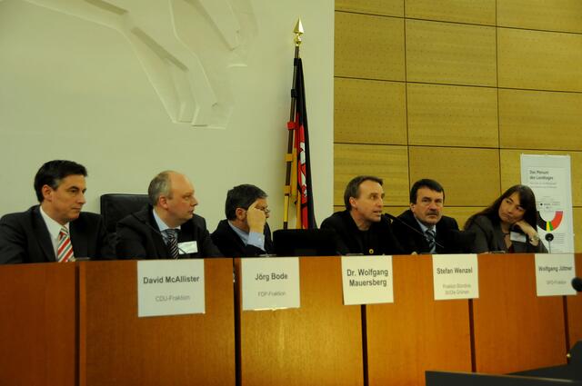 Podiusmdiskussion: Als Folge der schrägen Perspektive sind die Namensschilder etwas nach rechts gerückt.