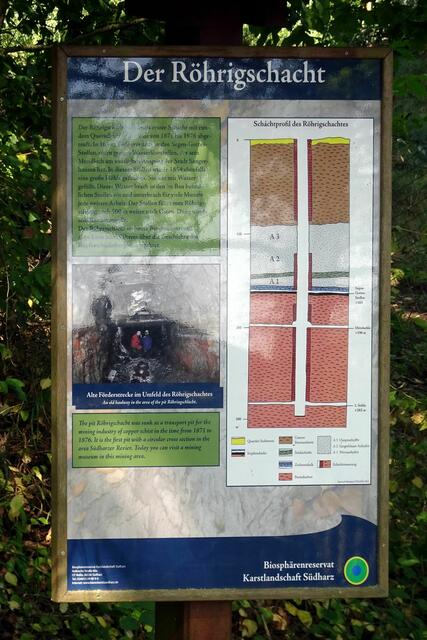 Informationstafel über den Röhringschacht in Wettelrode - das Schaubergwerk kann seit 1991 auch unter Tage besichtigt werden
