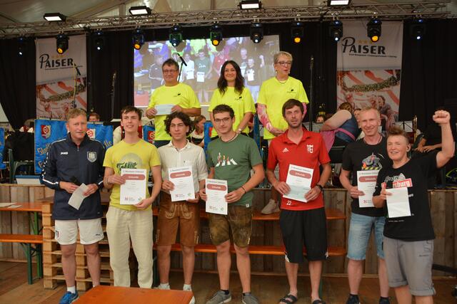 Sieger Gruppenwertung