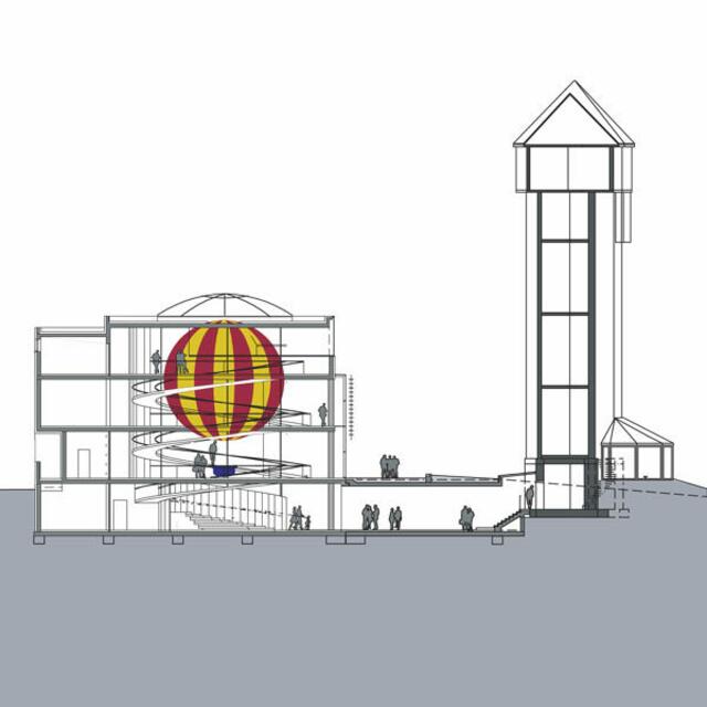 Foto: Ballonmuseum Gersthofen