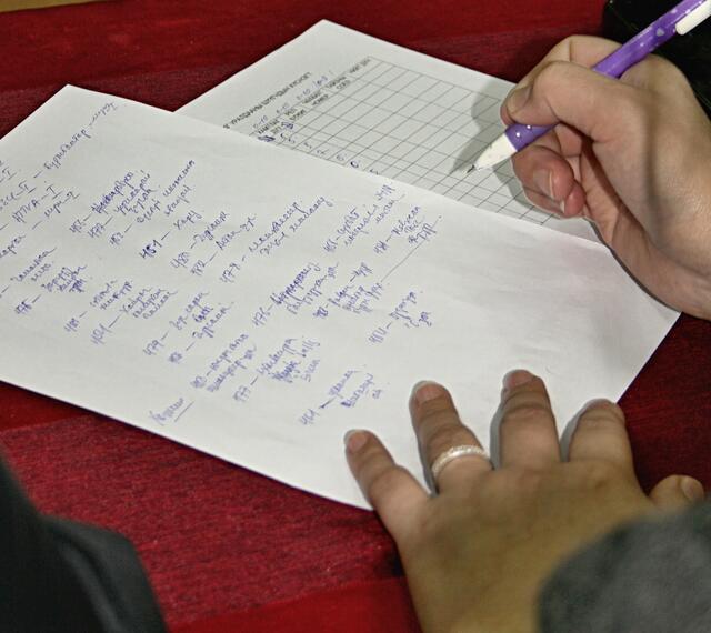 Die Vorträge der Schüler werden benotet