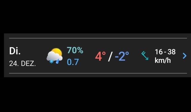 Tag 5/Bild 3 vom 14.12. also 10 Tage voraus: Wettervorhersage für den 24.12.2024