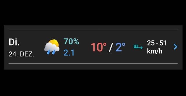 Tag 7/Bild 5 vom 17.12. also 8 Tage voraus: Wettervorhersage für den 24.12.2024