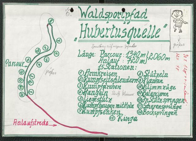 Entwurf für die Übersichtstafel des Waldsportpfads von Eltville | Foto: Hessisches Staatsarchiv