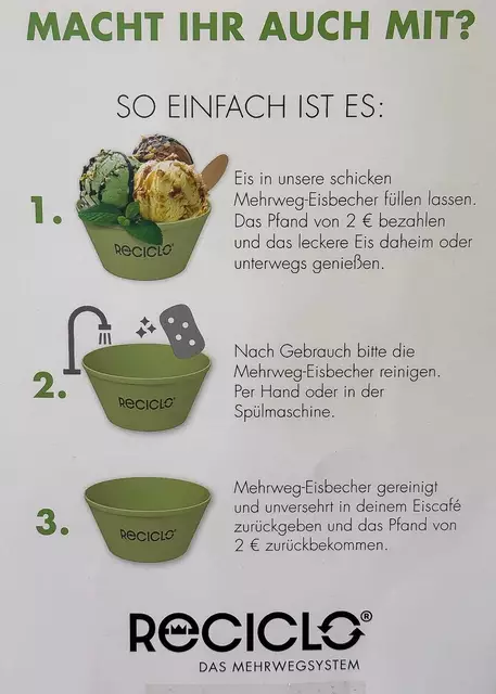 Jetzt beim Eiscafé Tutti Frutti in Friedberg/Bayern: RECICLO®-Pfandsystem - So einfach ist es,  | Foto: FSeventfoto