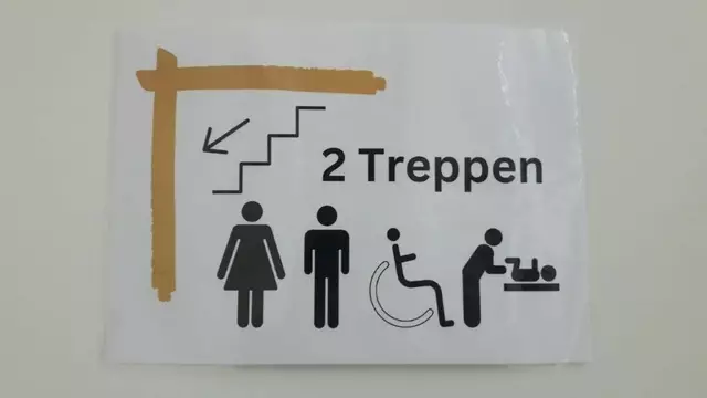 Leider keine Satire - solche Verwirr-Schilder sind auch in Marburg zu finden