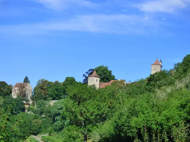 Aber vorher noch mal ein Blick zurück!