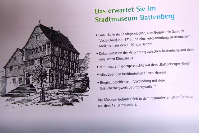 Eine weitere Seite des neuen Museumsprospekts.