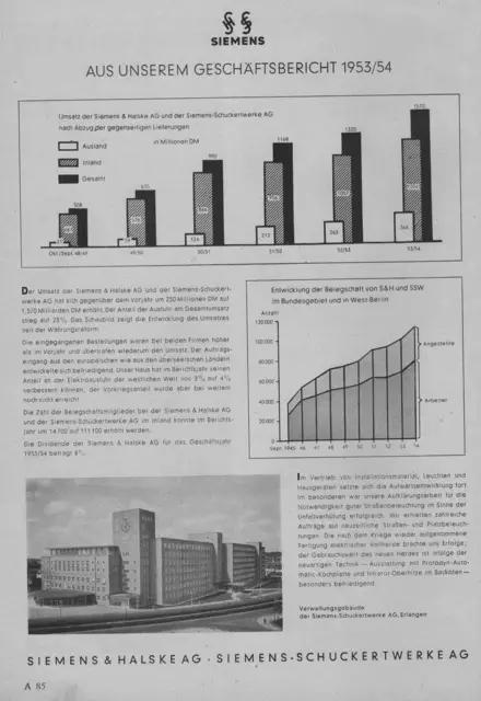 Der Geschäftsbericht von Siemens &amp; Halske aus dem Jahre 1953/54 wie man sieht, eine Weltfirma.Diese Anzeige wurde in der Fachzeitschrift "Bundeszeitschrift Deutsches Elektro-Handwerk" 30. Jahrgang im Mai 1955 veröffentlicht.  | Foto: Otto Killensberger