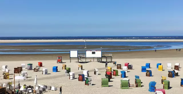 Strand, Wasser, Sandbank und die offene See | Foto: Shima Mahi