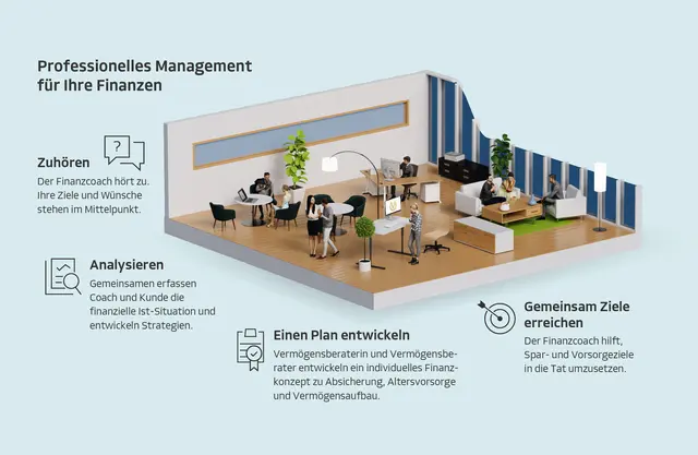Ob digital, vor Ort oder im eigenen Zuhause – die Beratung der Vermögensberaterinnen und Vermögensberater passt sich den individuellen Bedürfnissen der Kundinnen und Kunden an. Durch eine ganzheitliche Analyse entsteht ein maßgeschneidertes Finanz- und Versicherungskonzept.
 | Foto: djd-k/dvag.com