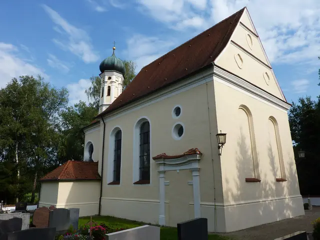 Pfarrkirche St. Johannes Baptist in Großhausen | Foto: Dr. Hubert Raab