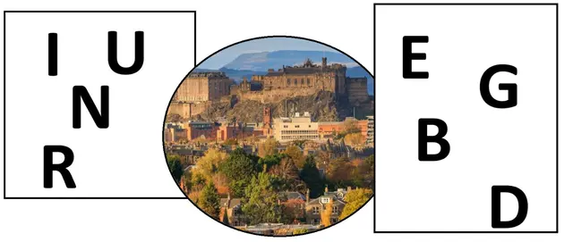 Iris - 1 Punkt - Edinburgh