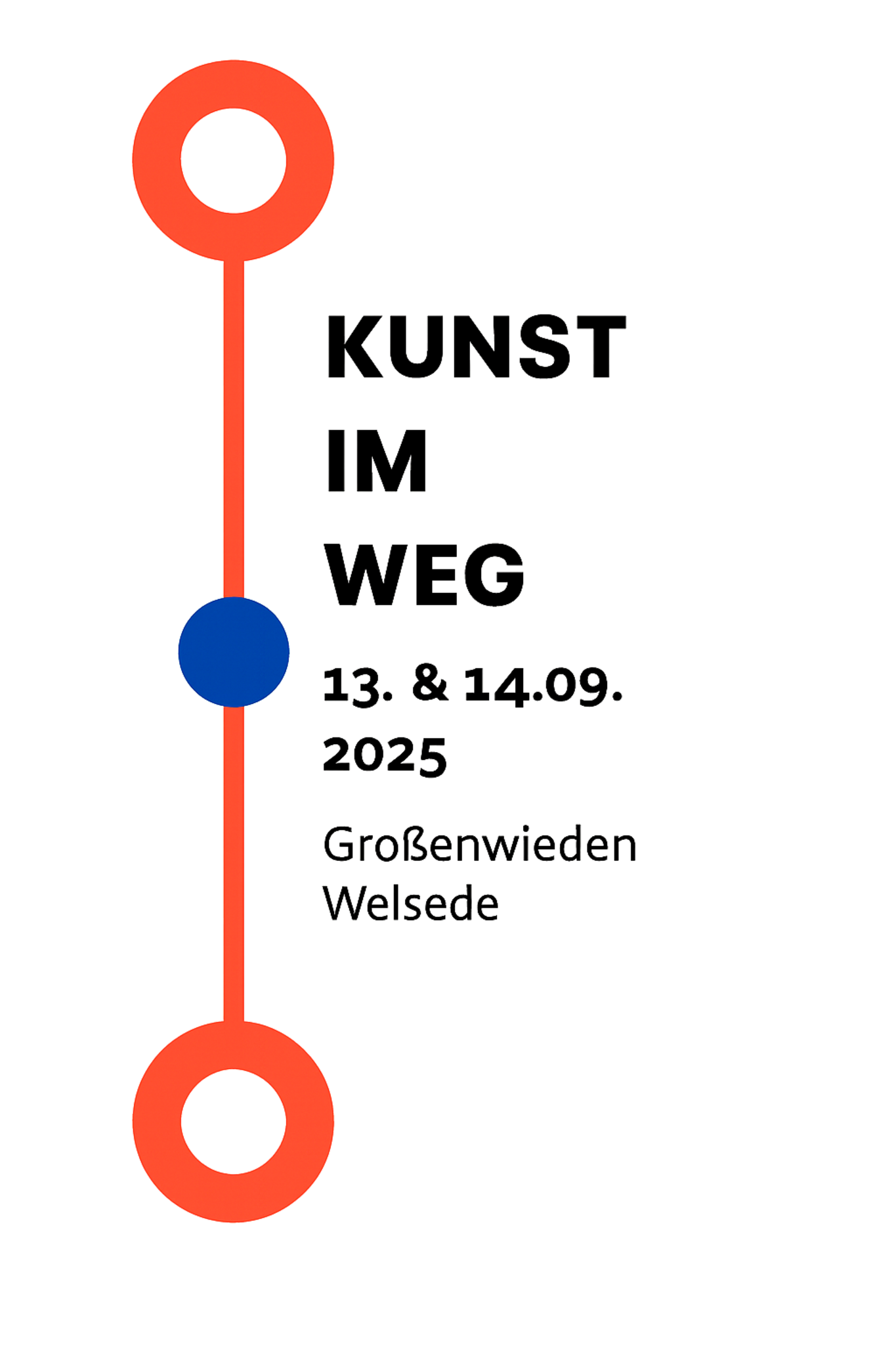 Zwei Dörfer als Ausstellungsraum: Kunst im Weg 2025 - Großenwieden und ...