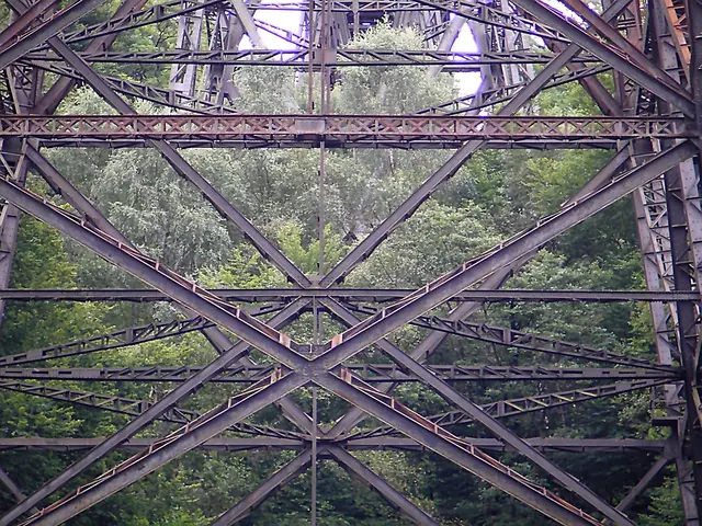 Stahlkonstruktion der Müngstener Brücke