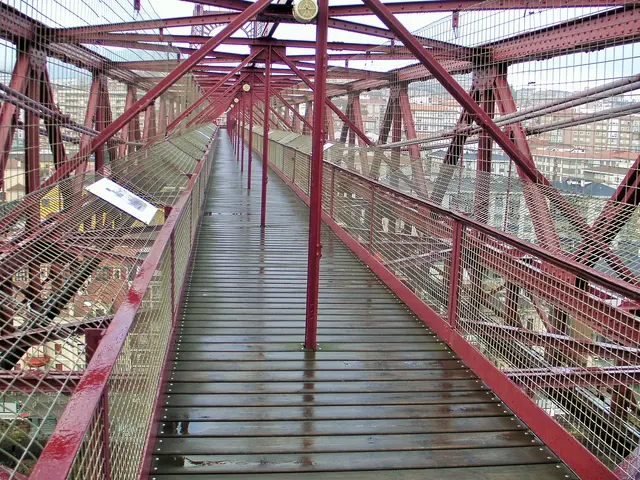Die Schwebebrücke Puente de Vizcaya