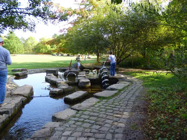 Hier wird z.B. Wasser gekurbelt