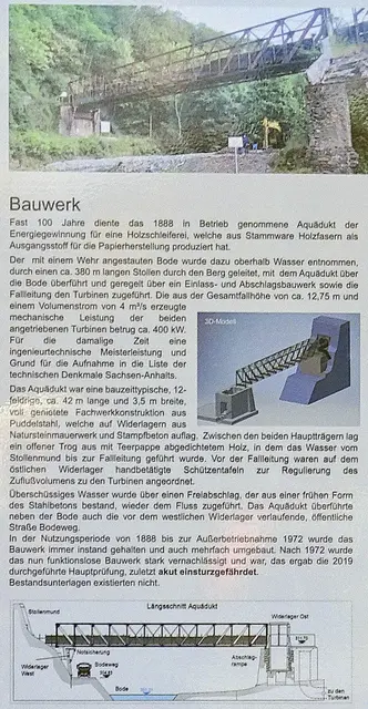 Ausschnitt aus der Infotafel