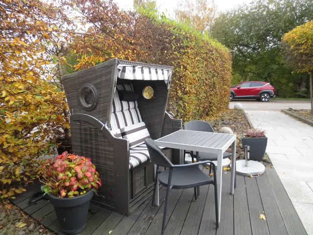 Hier auch noch ein Standkorb