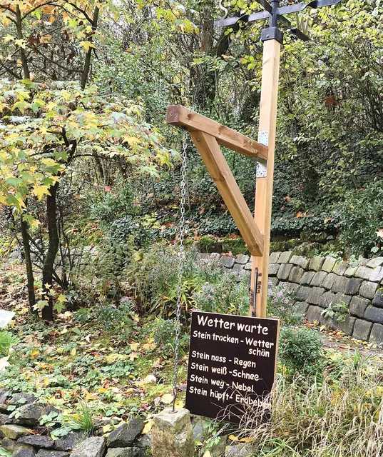 Wetterstation
