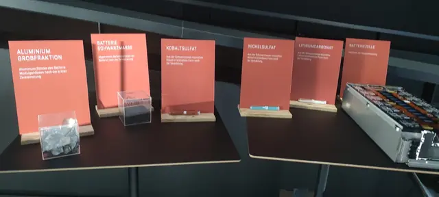 Recycling von Hochvoltbatterien