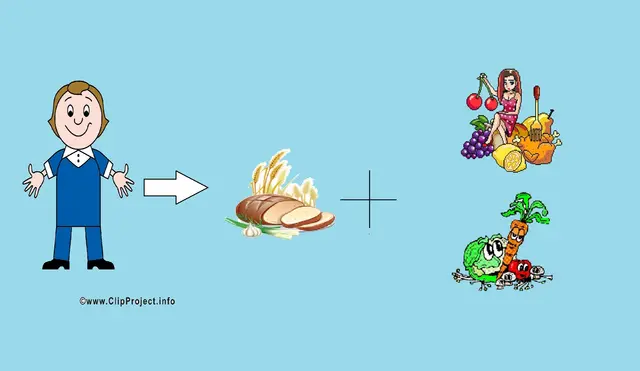 Cliparts ( von links nach rechts ): ClipProjekt, animaatjes, clipartsfree