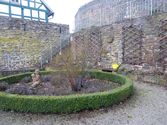 Rosengarten 2025-49, 07.12.2025.