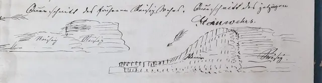 Pläne des Eder Wehres aus Reisig und Stein