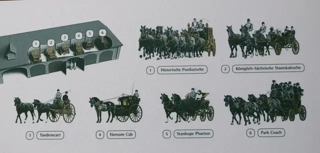Historisches Gefährt
