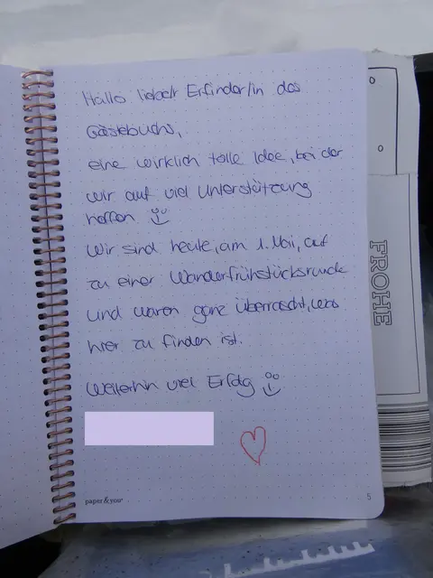 Und ein paar Einträge..........