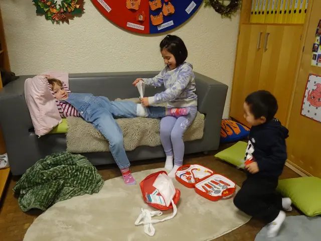 Das Erlebte wird nachgespielt und sprachlich zum Ausdruck gebracht.