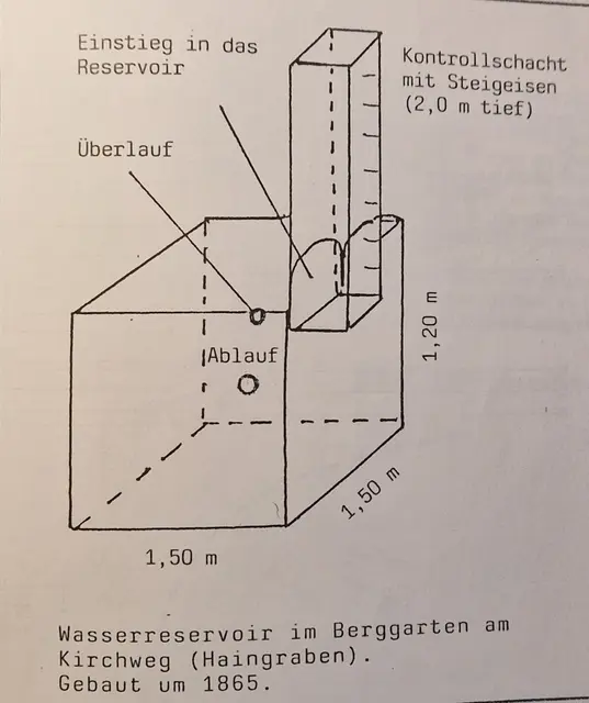 Wasserreservoir von 1865 für den Brunnen in der Torstraße