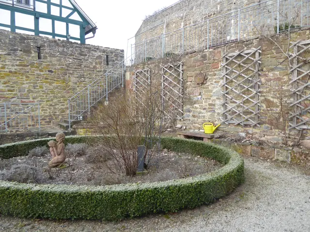 Rosengarten 2026-04, 25.01.2026.