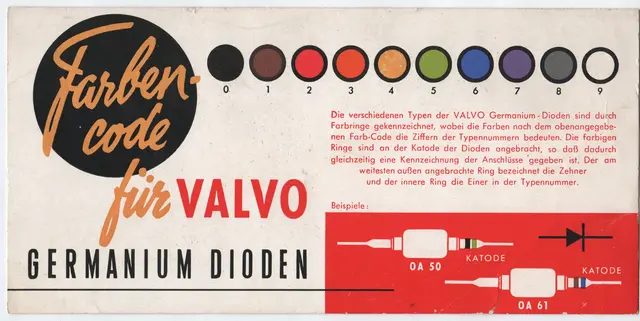 Die Firma Valvo stellte auch Dioden her - hier eine Farbencode Karte. | Foto: Otto Killensberger