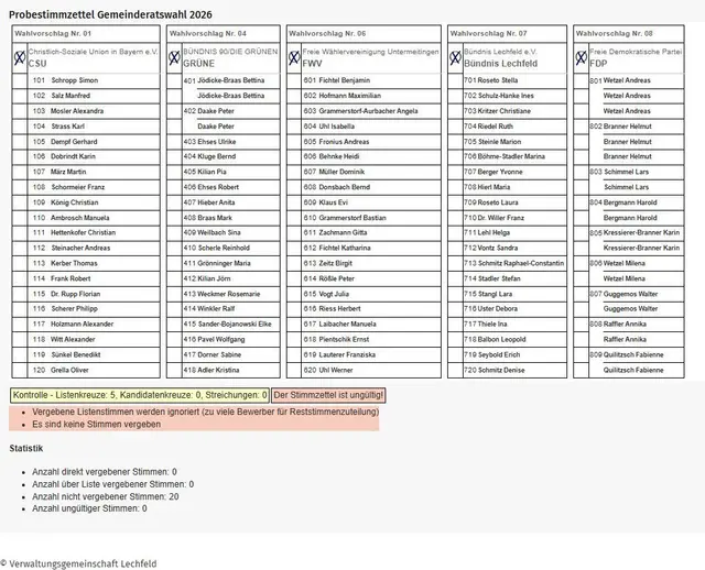 Das Bild zeigt eine ungültigen Stimmzettel, da der Wille des Wählers nicht eindeutig ist und zu viele Listen angekreuzt wurden.

Transparenzhinweis: Ich schreibe hier rein privat und aus persönlichem Interesse. Meine Berichte erfolgen ohne jegliche Beauftragung durch Dritte. Ich erhalte für meine Beiträge weder Bezahlungen noch sonstige Vergünstigungen oder Vorteile. | Foto: (c) Verwaltungsgemeinschaft Lechfeld