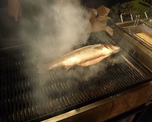 Bei mir gehört zur Reisefotografie auch das Essen, welches es im Urlaubsland gab.