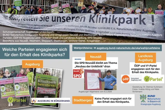 Verbände und Parteien, die sich für den Erhalt des Klinikparks und für ein ergebnisoffenes Verfahren zur Auswahl des Standortes für den Neubau der Uniklinik Augsburg einsetzen | Foto: Fotos: Imelda Hönig und Niels Schiemann, Gestaltung: Dr. Dietmar Kuhlmann, Neusäß, 02/2026