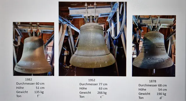 Maße der Glocken von Beghofen